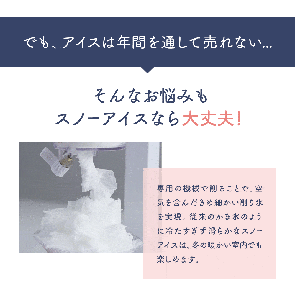 楽天市場】ワンショットマシンFY16改 : FOOD BOAT