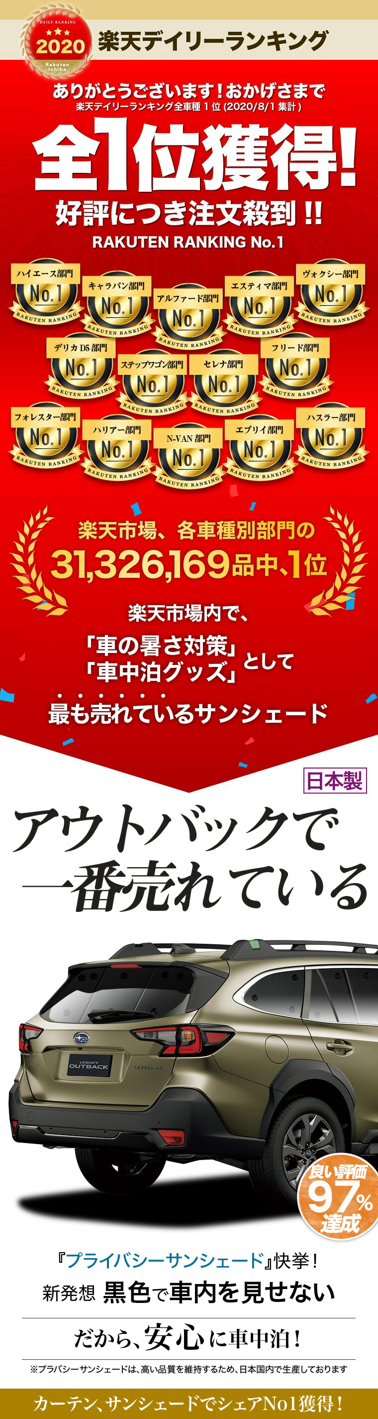 レガシィ アウトバック BT5/BT9型の車中泊ならカーテンいらず