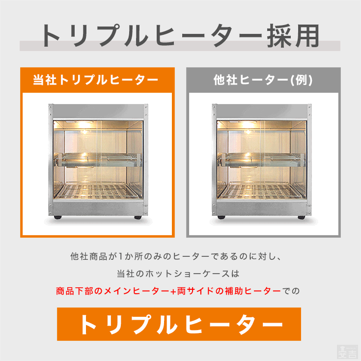 楽天市場】【送料無料】ホットショーケース 業務用 Precious Wood