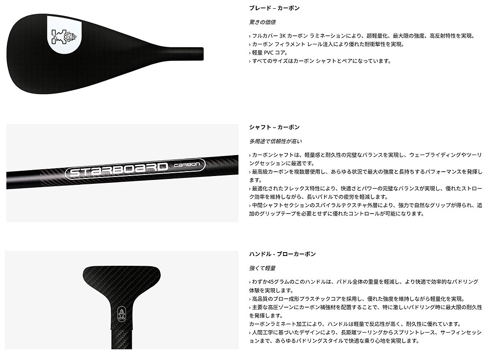 楽天市場】2025 STARBOARD VELOCITY PADDLE PREPREG CARBON 1P