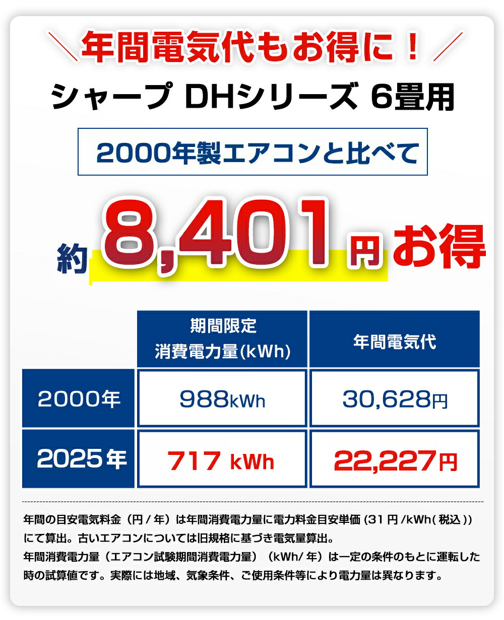 楽天市場】【あんしん延長保証選べます】シャープ SHARP ルーム