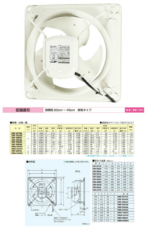 楽天市場】排気専用 産業用有圧換気扇 三菱電機 型式EWF-40BSA2