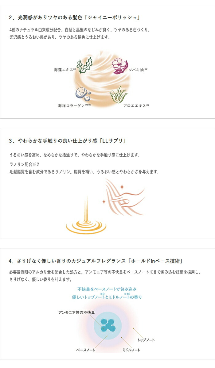 楽天市場】ホーユー プロステップ グレイカラー GN 5 80g グレイ