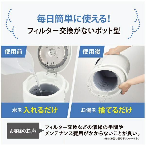 楽天ビック｜象印マホービン｜ZOJIRUSHI スチーム式加湿器 グレー EE