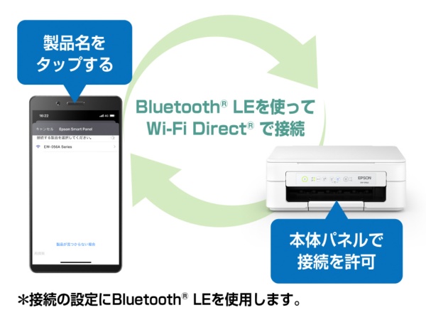 楽天ビック｜EPSON｜エプソン EW-056A 4色カラーインクジェット複合機