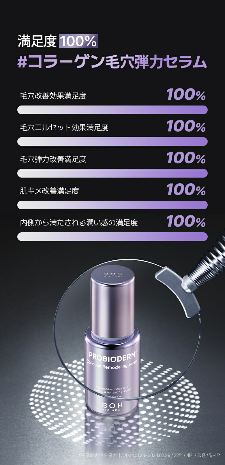 楽天市場】【BIOHEAL BOH公式】☆リニューアル☆プロバイオダーム