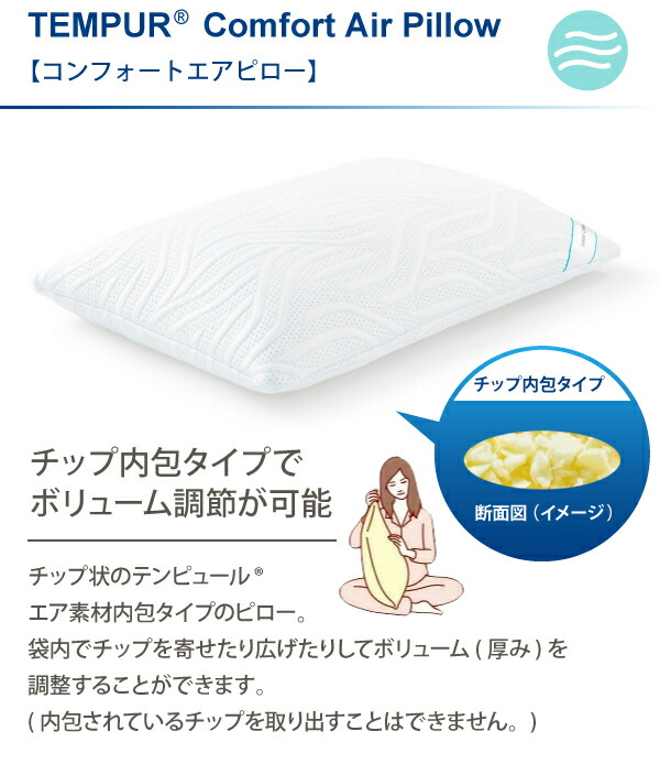 楽天市場】3年保証 正規販売店 TEMPUR テンピュール コンフォート