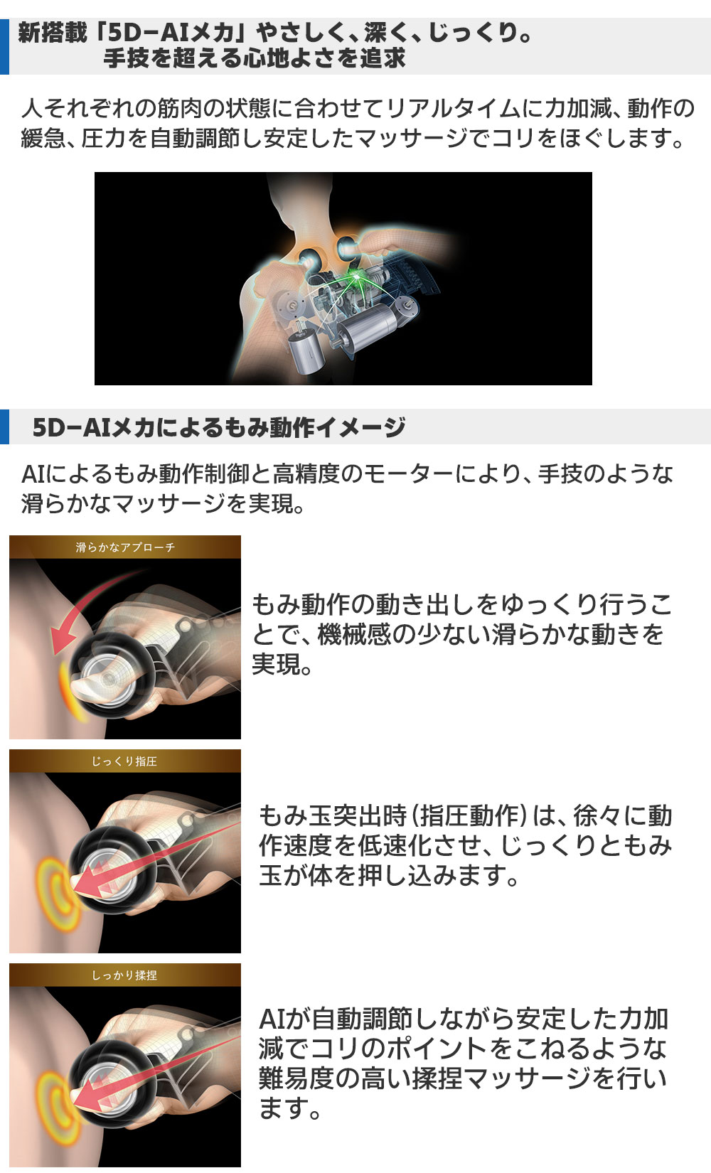 楽天市場】古いマッサージチェア引き取り無料【5年保証付き】 フジ医療