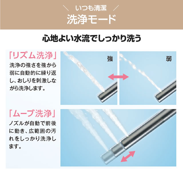 楽天市場】【送料無料！】[CH941SPF] パナソニック 温水洗浄便座 貯湯