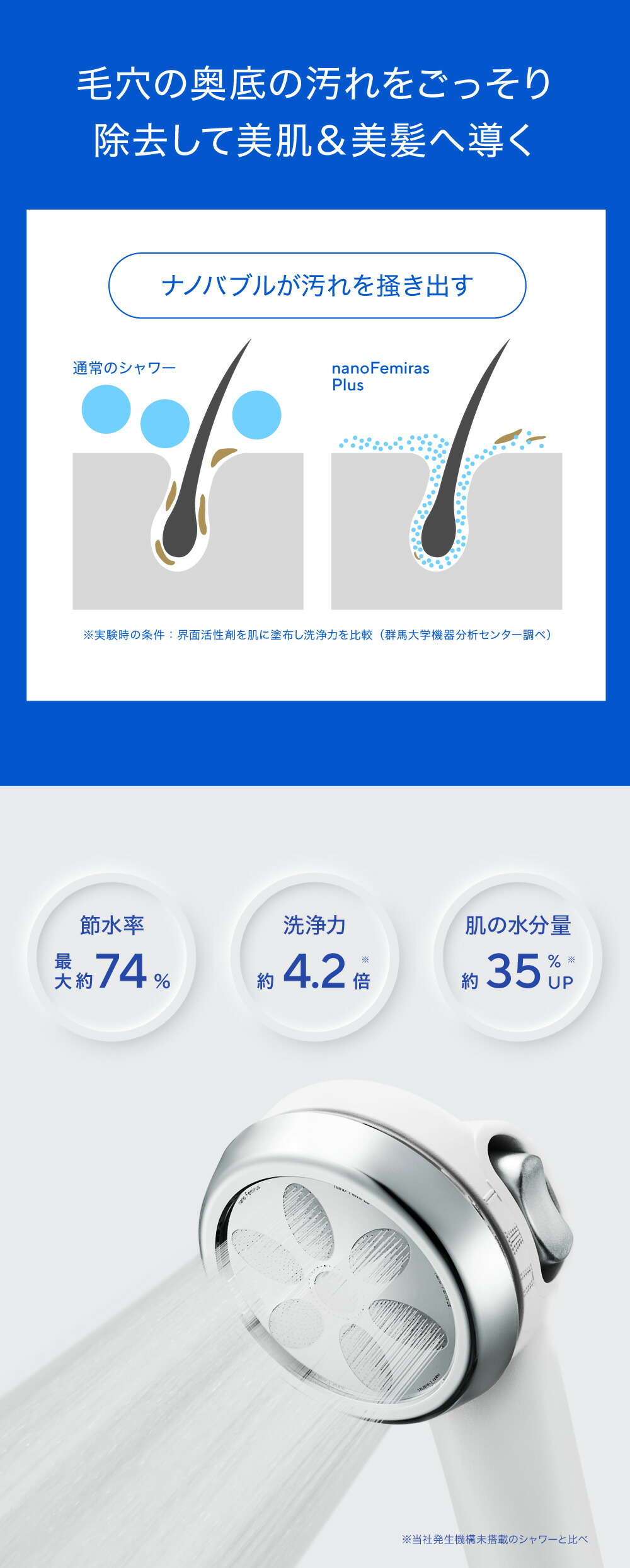 楽天市場】【ナノバブル数12億個以上】ナノフェミラスプラス