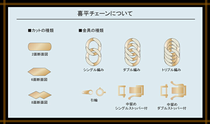 えい様　喜平16面 K18 12面カット トリプル 9g 45cm 喜平 ネックレス / K18 12cut triple