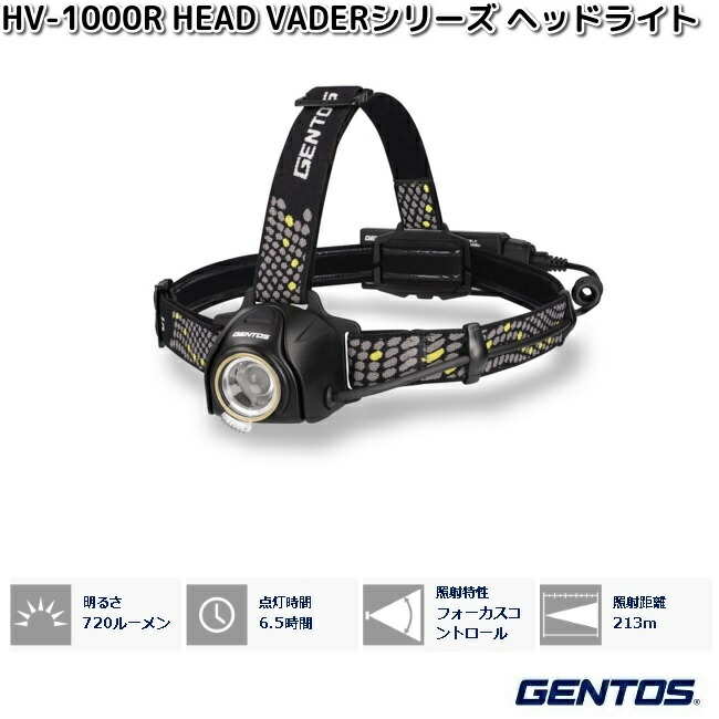 楽天市場】GENTOS ジェントス TX-D434R T-REX シリーズ LED ヘッド