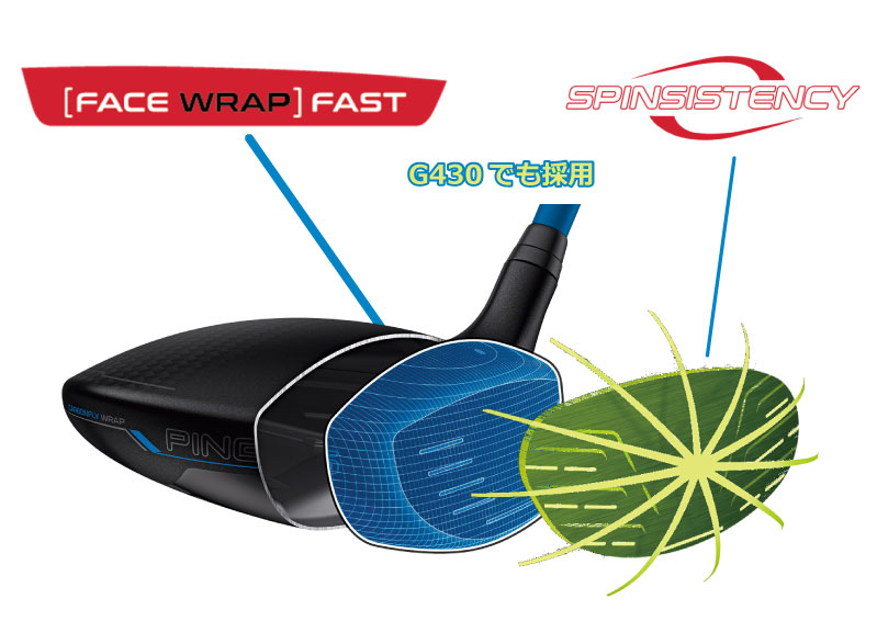 楽天市場】在庫品は直ぐに発送 ピン G440 フェアウェイウッド PING