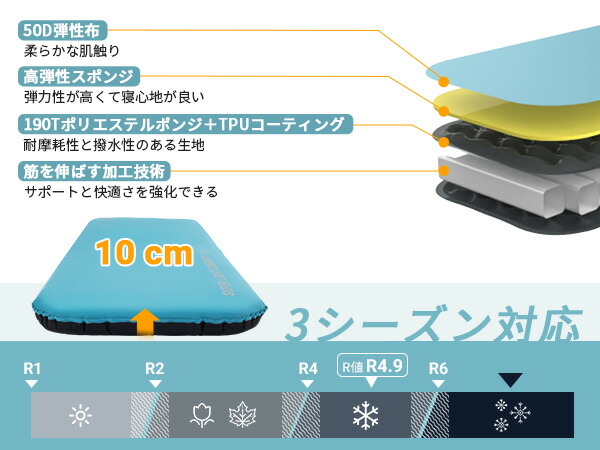 楽天市場】KingCamp エアーマット キャンプ インフレーターマット 10cm