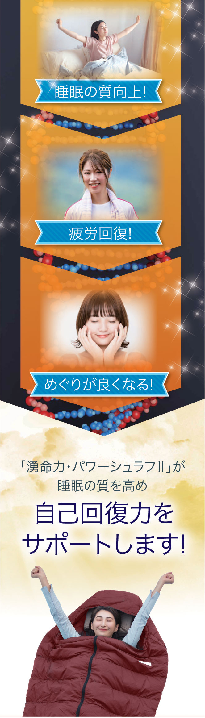 楽天市場】湧命力・パワーシュラフ 2（専用枕付） : リヨ楽天市場店