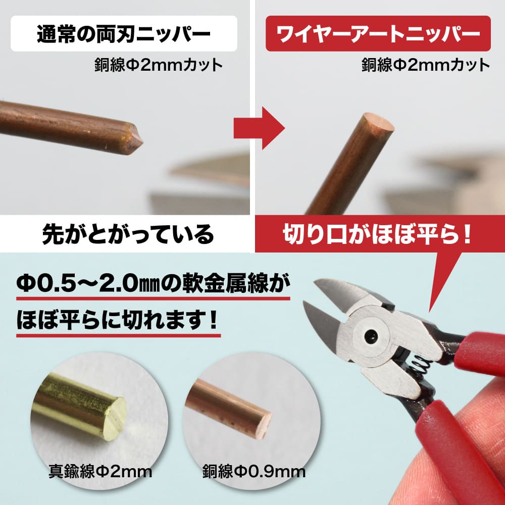 メーカー直販】ワイヤーアートニッパー GH-WAN-125-DR 直販限定