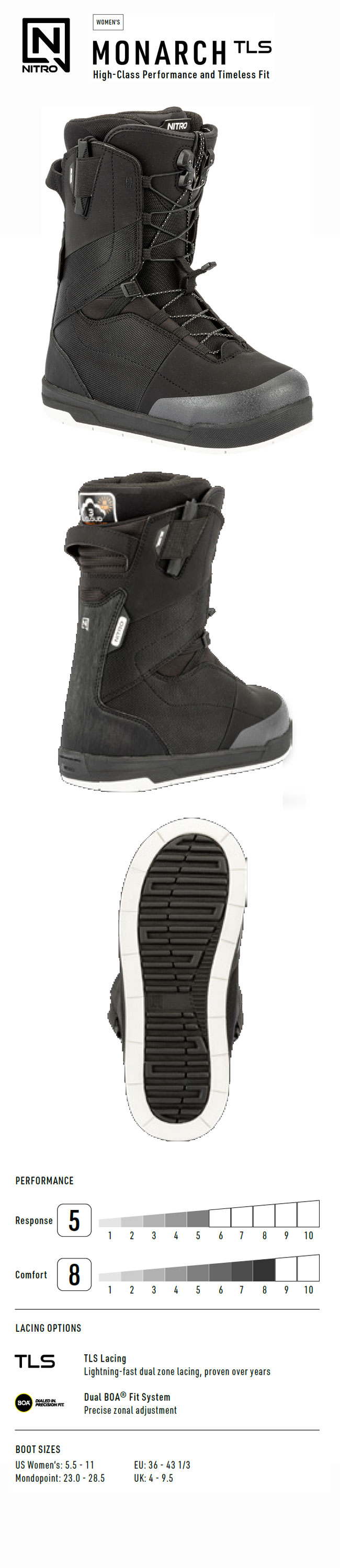 楽天市場】ナイトロ ブーツ NITRO MONARCH TLS モナーク 25-26