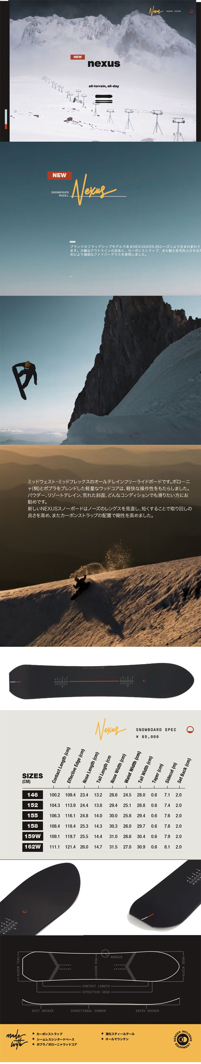 楽天市場】シーズン SEASON スノーボード ネクサス NEXUS メンズ