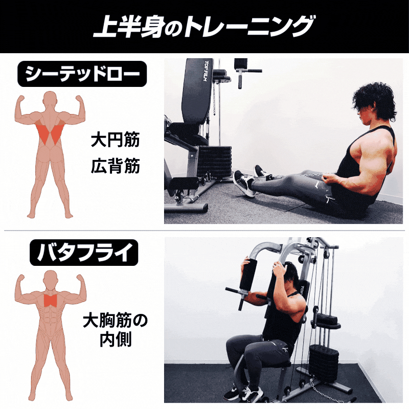 楽天市場】【P3倍&300円OFFcp！】ホームジム マルチホームジム 筋トレ