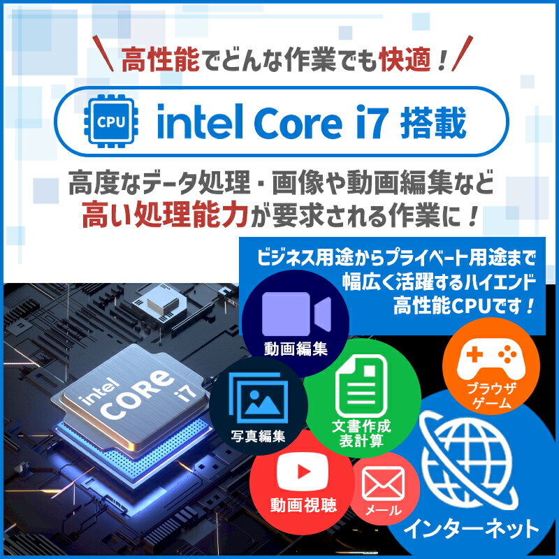 楽天市場】【☆最大100%ﾎﾟｲﾝﾄ】【第4世代 Corei7】NEC VersaPro/Core