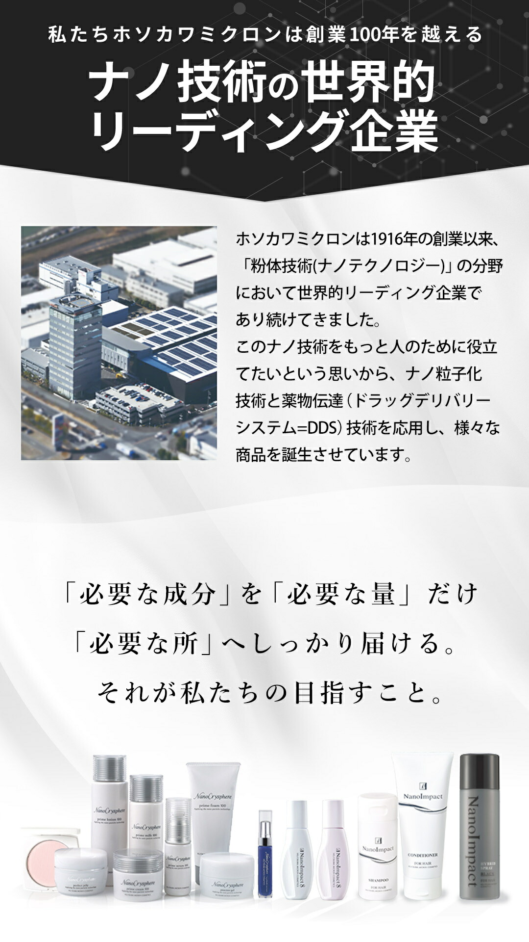 楽天市場】まつげ美容液 美容液 ホソカワミクロン ナノクリスフェア