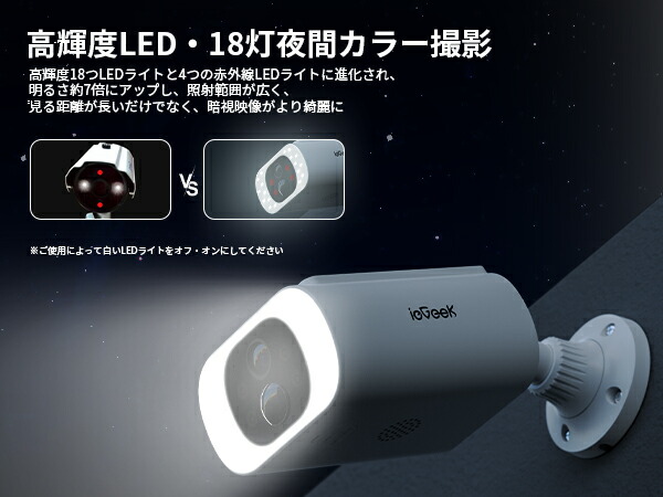 楽天市場】【 ソーラーパネル一体型・充電も配線も不要・初心者にも