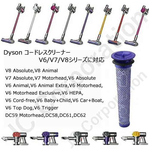 楽天市場】iieco ダイソン V8 V7 V6 対応 プレモーターフィルター 2本