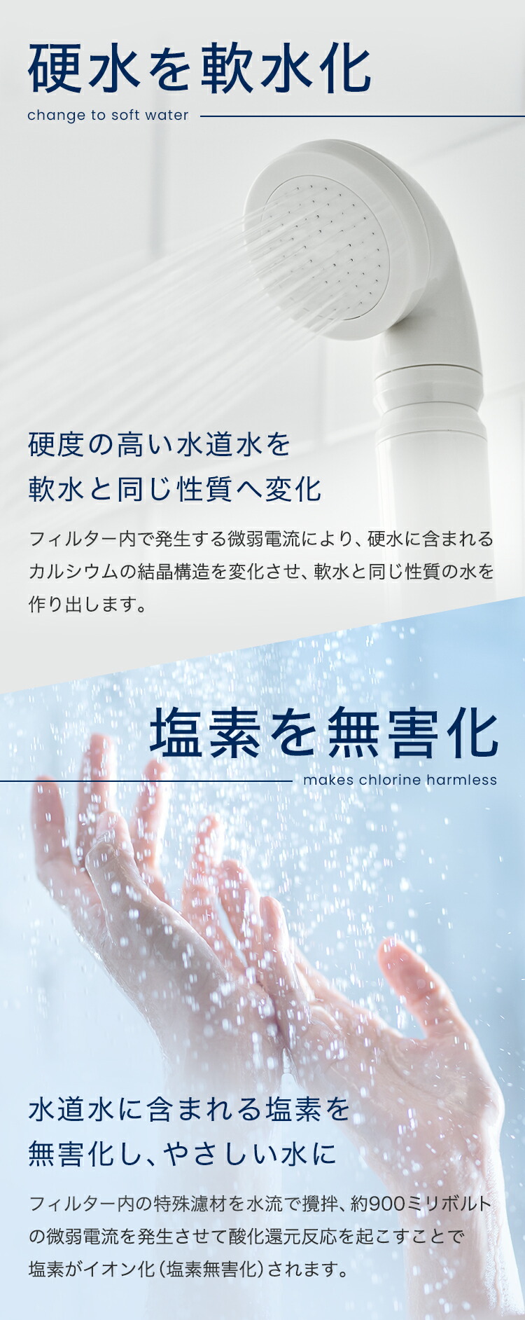 楽天市場】イオナック 国内配送 シャワーヘッド ionac 軟水化 軟水