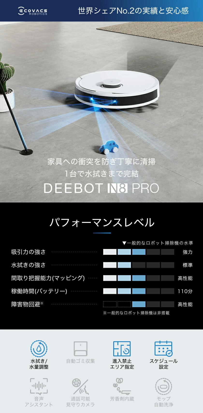 楽天市場】ロボット掃除機 DEEBOT N8 PRO 高性能 マッピング機能 水