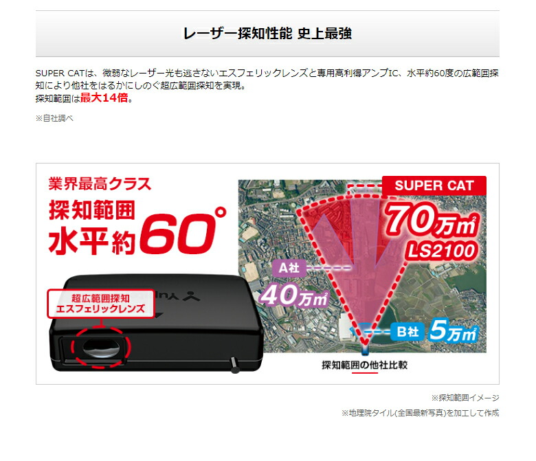 楽天市場】【2023年発売】GPSレーザー＆レーダー探知機 ユピテル
