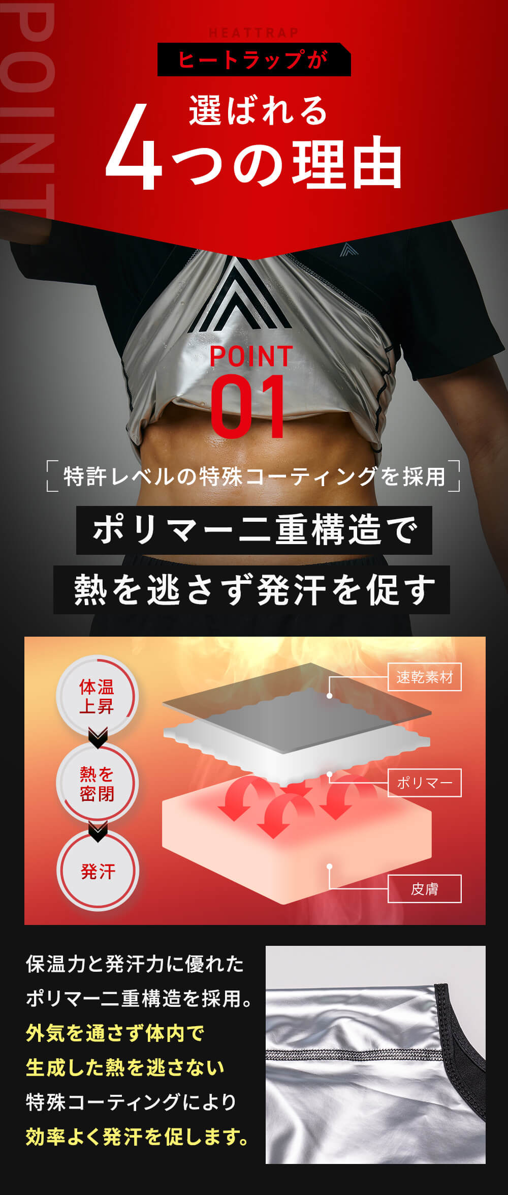 楽天市場】【ヒートラップ 公式】 サウナシャツ 着るサウナ サウナ