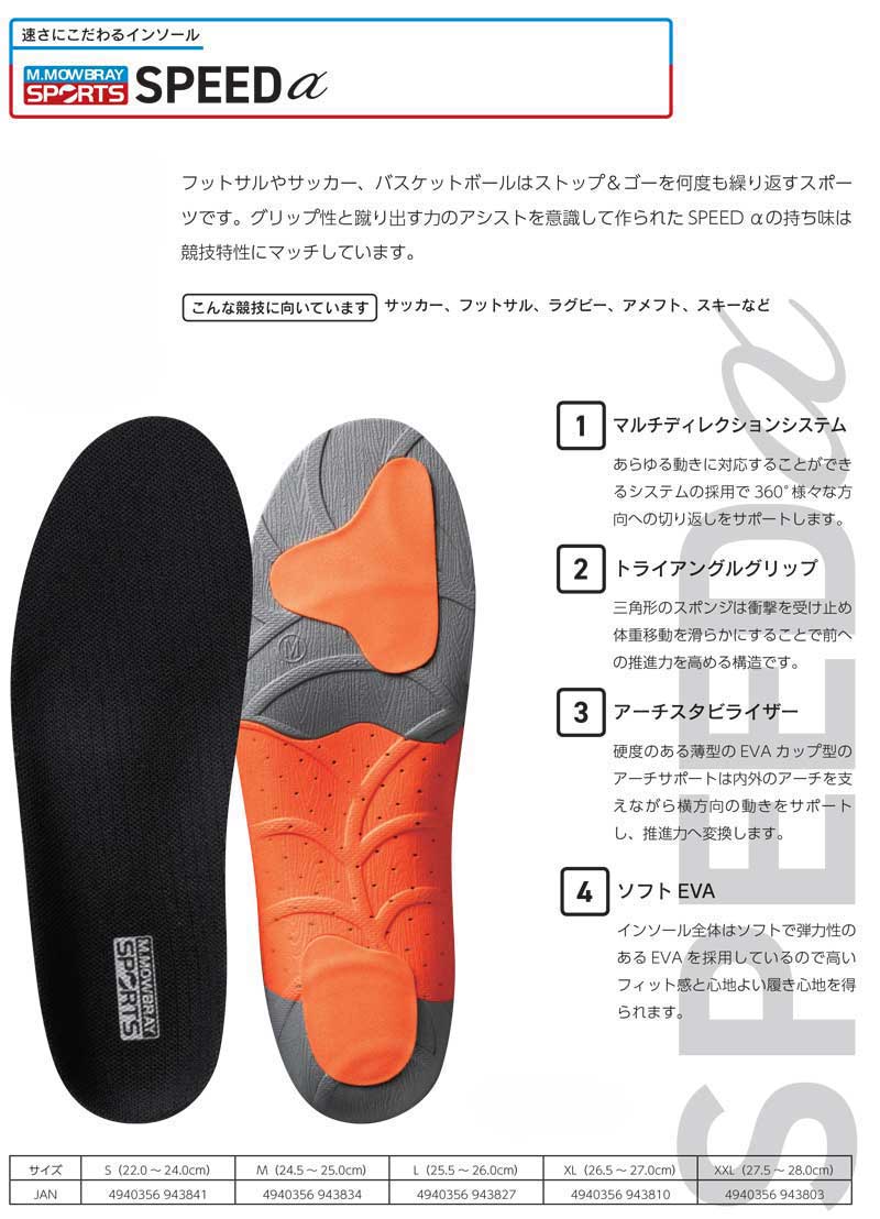 楽天市場】高機能インソール スピードα M.MOWBRAY SPORTS （モゥブレィ