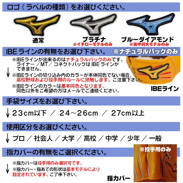 楽天市場】ミズノプロ オーダーグラブ 軟式グローブ 基本モデル 坂本