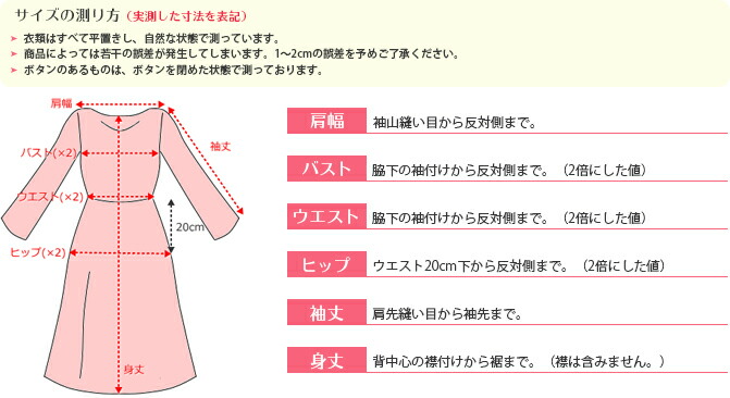 メーカー別比較＆サイズ表 - KEI Collection ギャラリービスコンティ