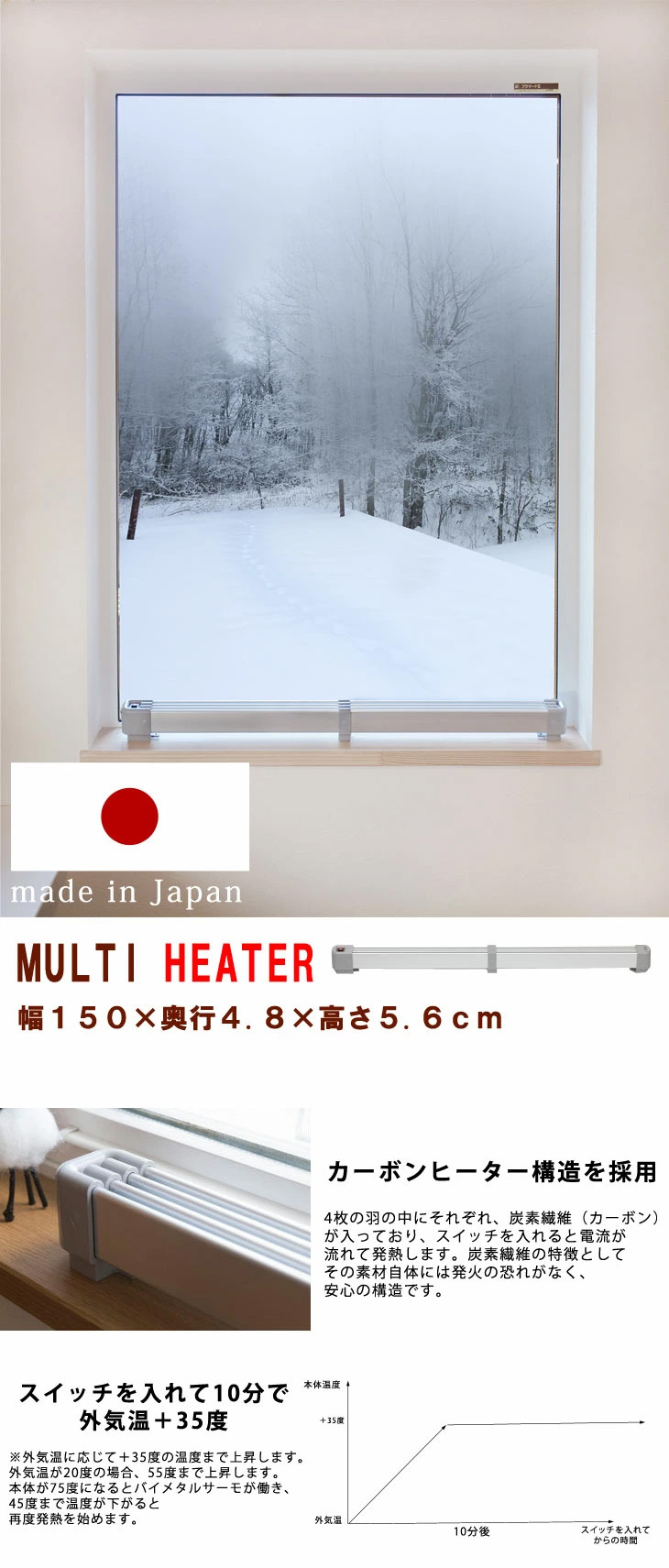 楽天市場】窓下ヒーター 150cm 結露防止 国産 1年保証 SJET認証 カビ