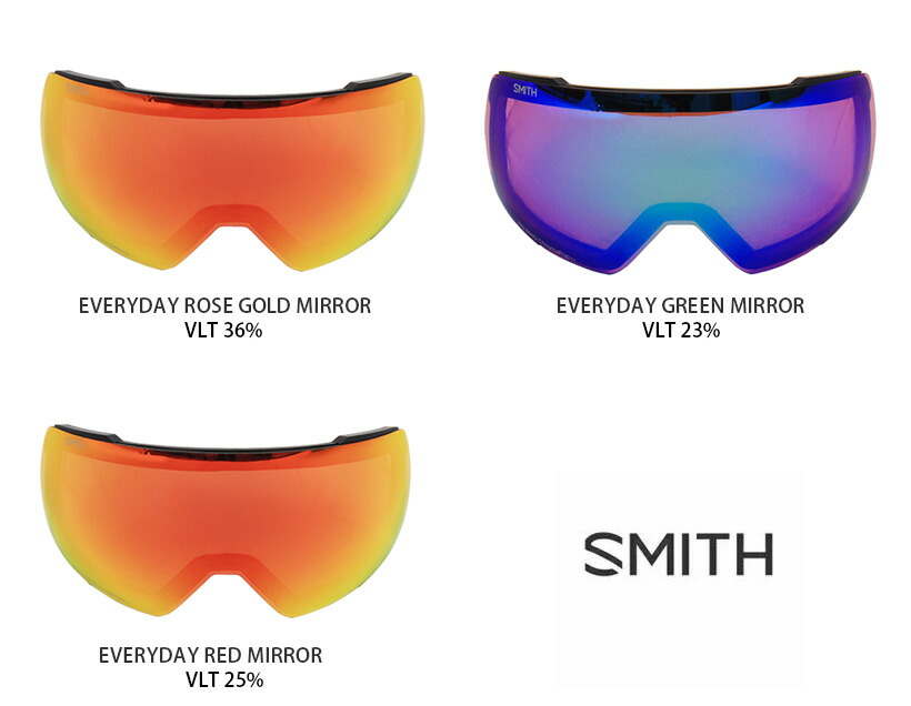スキーゴーグル スミス ゴーグル smith スキー スペアレンズI/O MAG 2