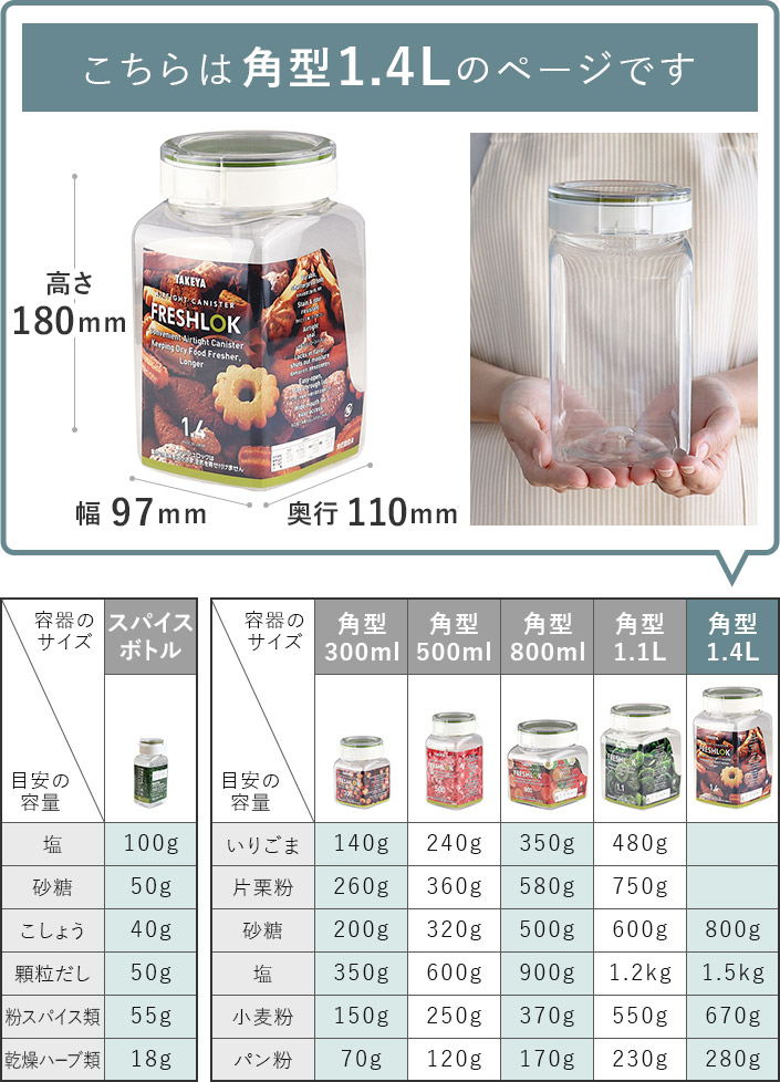 楽天市場】ポイント5倍 日本製 フレッシュロック 角型 1.4L 3個セット