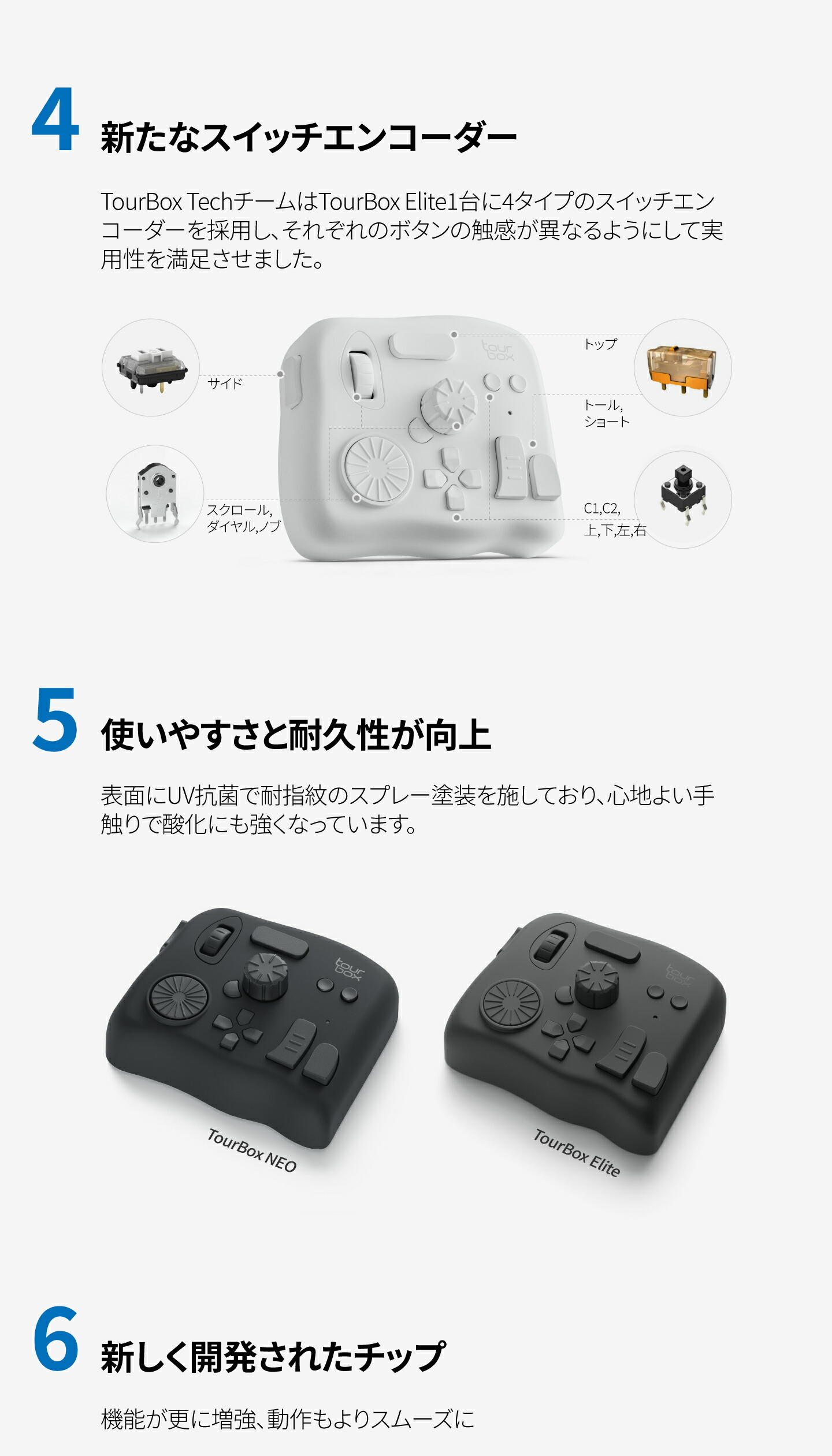 楽天市場】【送料無料】TourBox Elite - クリエイター向けの究極