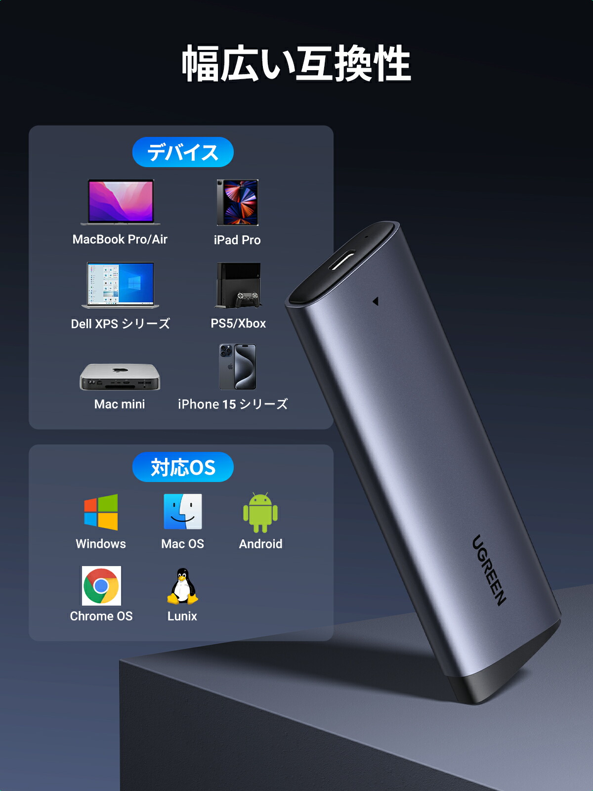 楽天市場】UGREEN M.2 SSD 外付けケース M.2 SSDケース 【USB 3.2 Gen