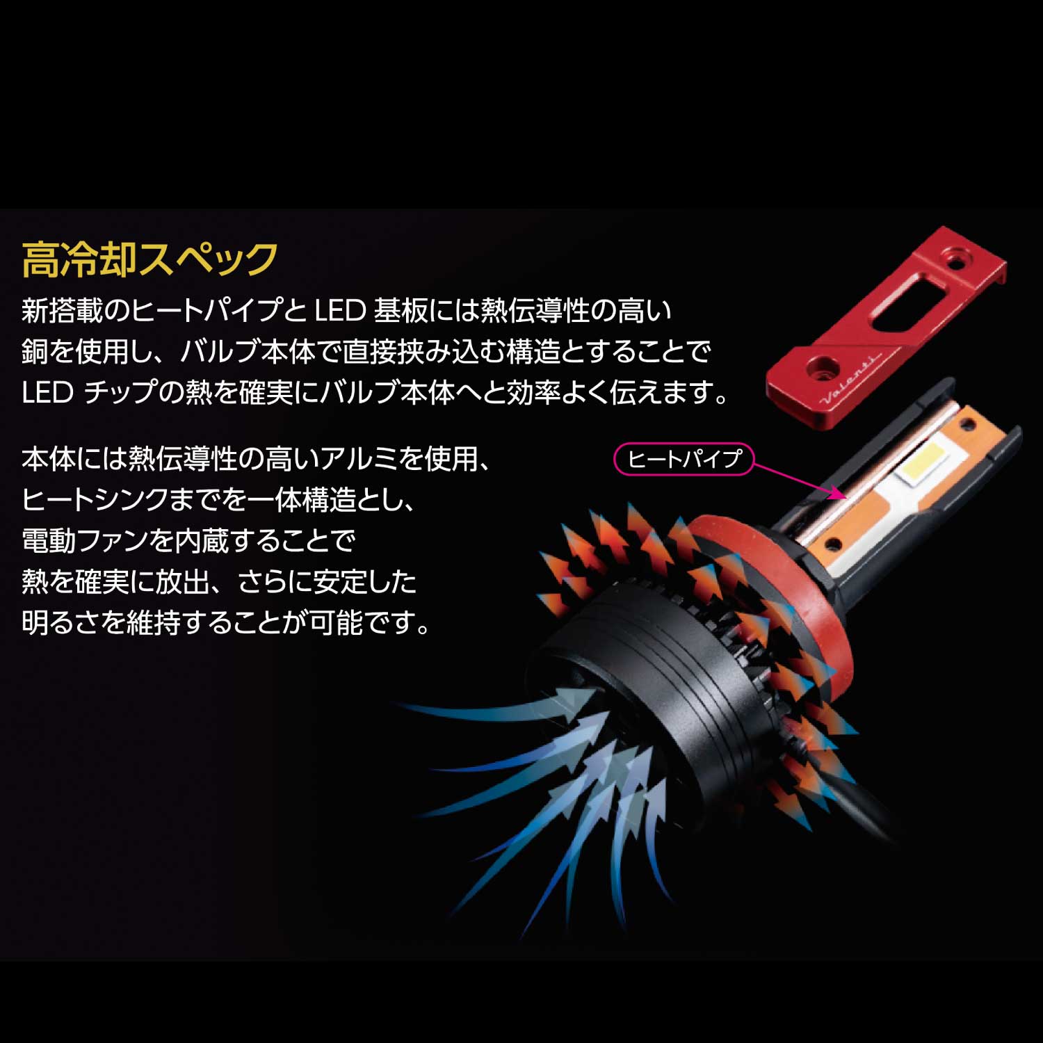 Valenti ヴァレンティ ジュエルLEDヘッド＆フォグバルブ ZXシリーズ