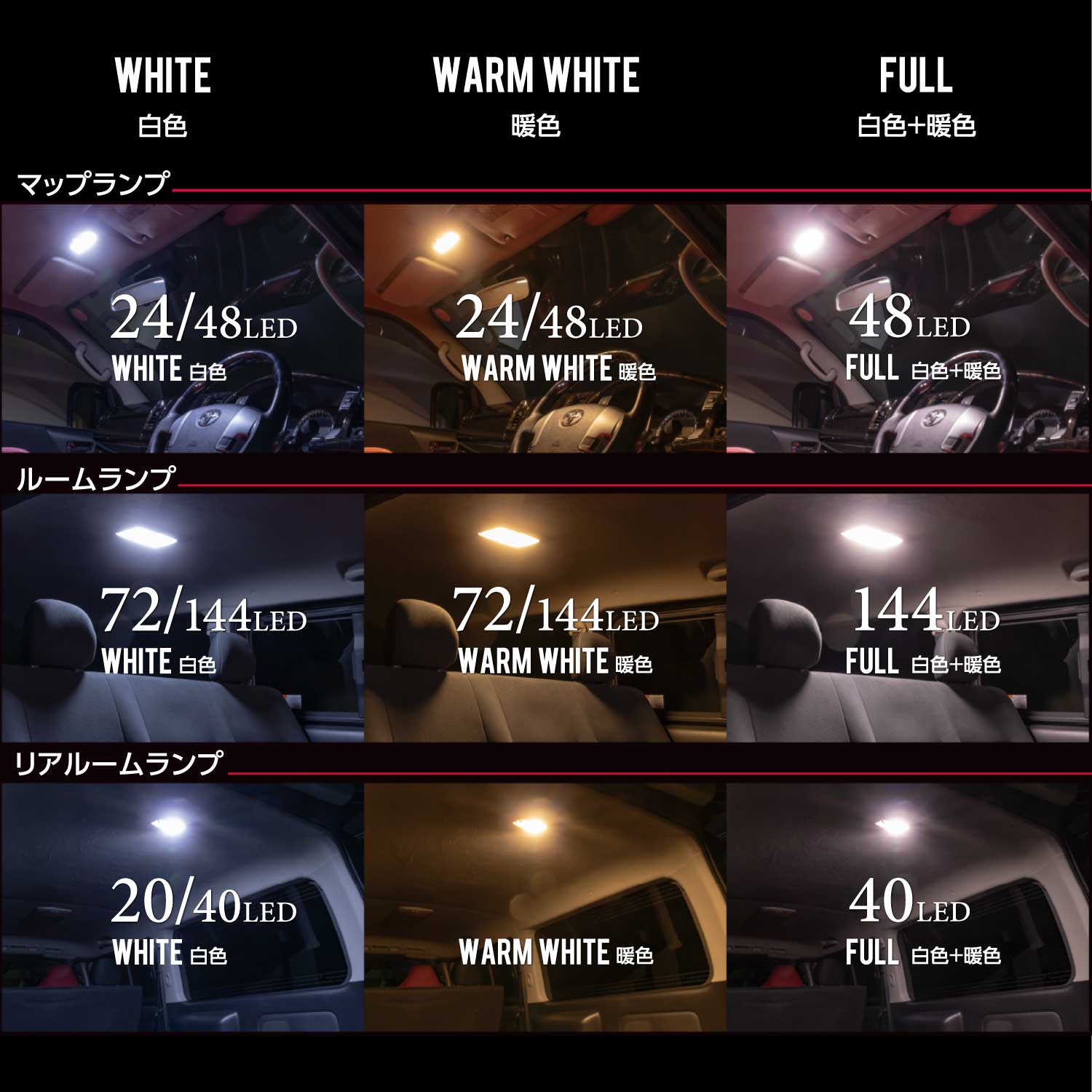 ジュエルLEDルームランプセット トライトーン 200系ハイエース4型以降