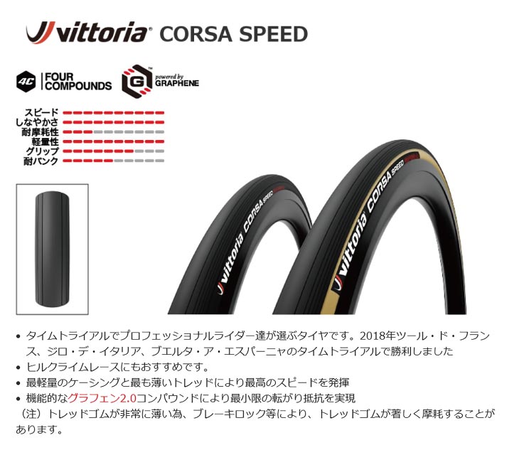即納あり)Vittoria ビットリア CORSA SPEED コルサ スピード TUBELESS