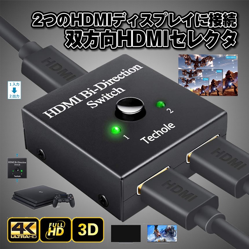 楽天市場】【当店限定！全品ポイント3倍】【1000円 ポッキリ】 HDMI