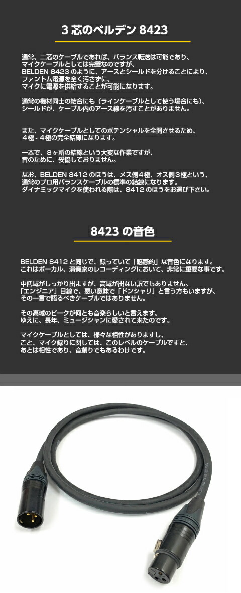 楽天市場】BELDEN ベルデン 8423 マイクケーブル 【長さ】1.5m【本数