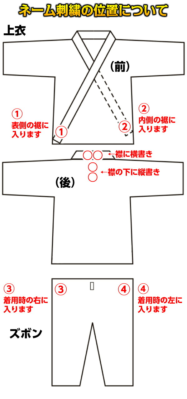 楽天市場】【九櫻・九桜】空手着 R2N 晒11号 上下セット S2号：130