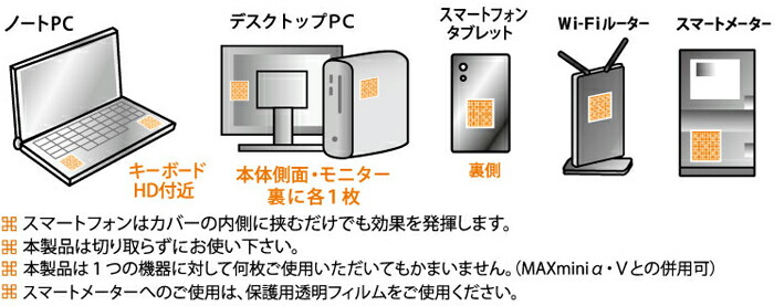 電磁波ブロッカー MAX mini 5G ＜ Yunica Shop