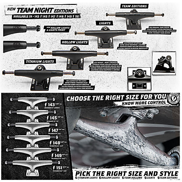 楽天市場】【THUNDER TRUCKS】サンダートラックス THUNDER TITANIUM