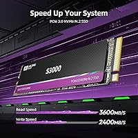 SAN ZANG MASTER S3000 2TB M.2 NVMe SSD | Review & Rating