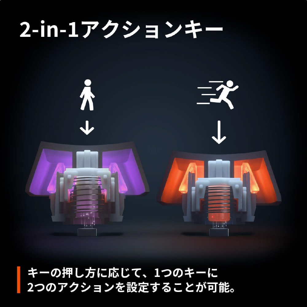 ゲーミングキーボード＋リストレスト Apex Pro TKL(2023)(英語配列