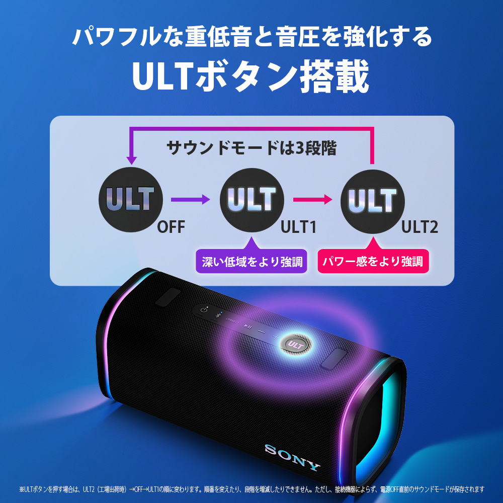 ブルートゥーススピーカー オフホワイト SRS-ULT50 WZ ［防水